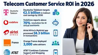 Image via TelecomLead