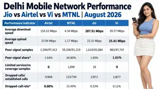 Image via TelecomLead