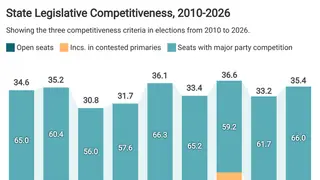 Image via Ballotpedia News