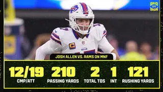 Image via Bleacher Report