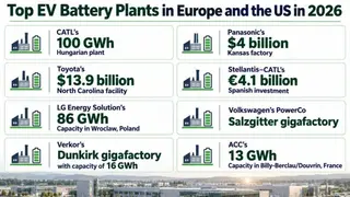 Image via GreentechLead