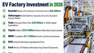 Image via GreentechLead