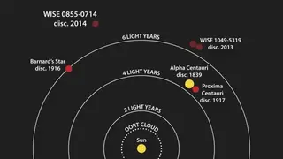 Image via EarthSky