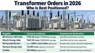 Image via GreentechLead