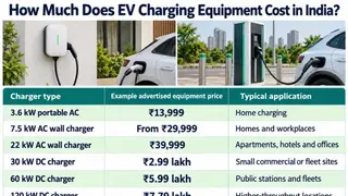 Image via GreentechLead