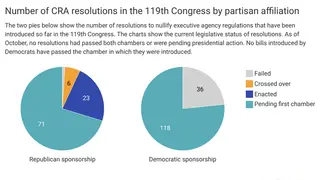 Image via Ballotpedia News