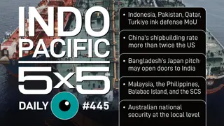 Image via Indo Pacific Insights