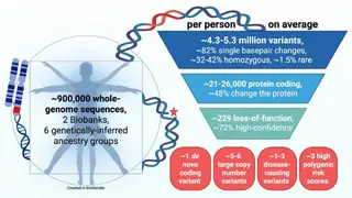 Image via Sci.News